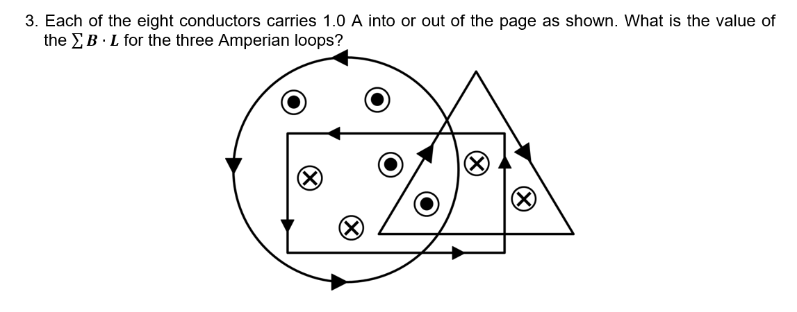 3. Each of the eight conductors carries 1.0 A into or out of the page as shown. What is the value of
the EB·L for the three Amperian loops?
