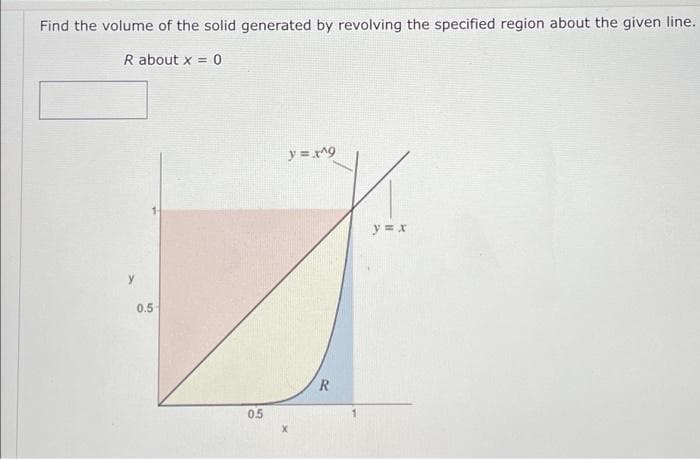 Find the volume of the solid generated by revolving the specified region about the given line.
R about x = 0
y =^9
y = x
y
0.5
0.5
