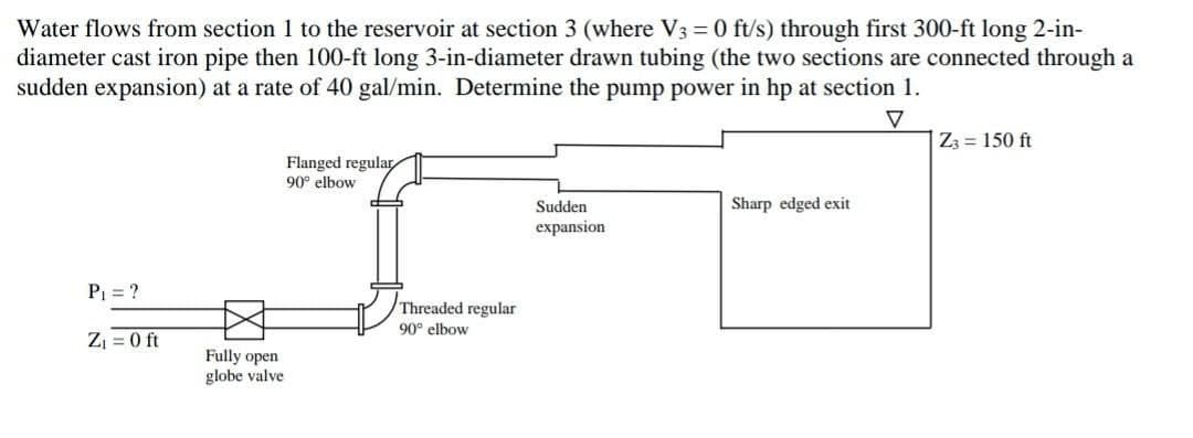 Water flows from section 1 to the reservoir at section 3 (where V3 = 0 ft/s) through first 300-ft long 2-in-
diameter cast iron pipe then 100-ft long 3-in-diameter drawn tubing (the two sections are connected through a
sudden expansion) at a rate of 40 gal/min. Determine the pump power in hp at section 1.
Z3 = 150 ft
Flanged regular
90° elbow
Sudden
Sharp edged exit
expansion
PI = ?
Threaded regular
90° elbow
Z = 0 ft
Fully open
globe valve
