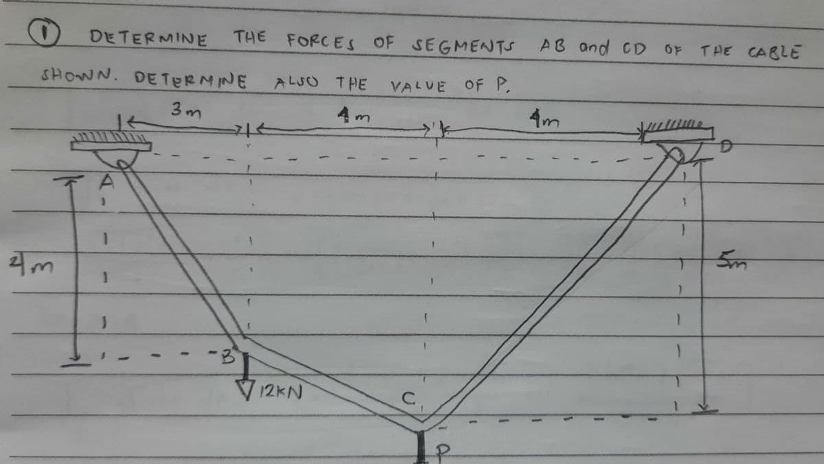 DETERMINE
THE FORCES OF SEGMENTS
AB and CD OF
THE CABLE
SHOWN. DETERMINE
ALSO THE
VALUE OF P,
3m
4 m
4m
4m
V12KN
