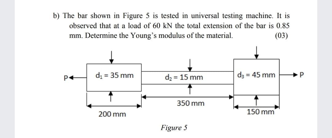 b) The bar shown in Figure 5 is tested in universal testing machine. It is
observed that at a load of 60 kN the total extension of the bar is 0.85
mm. Determine the Young's modulus of the material.
(03)
di = 35 mm
d2 = 15 mm
d3
= 45 mm
350 mm
200 mm
150 mm
Figure 5
