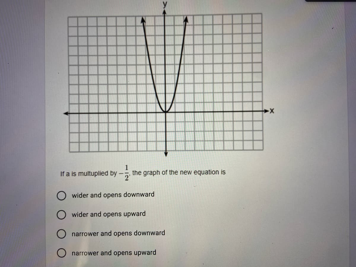 If a is multuplied by
the graph of the new equation is
wider and opens downward
wider and opens upward
narrower and opens downward
narrower and opens upward
