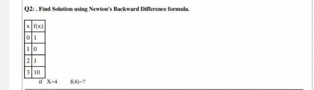 Q2:. Find Solution using Newton's Backward Difference formula.
x f(x)
0 1
10
21
3 10
if X-4
f(4)-?
