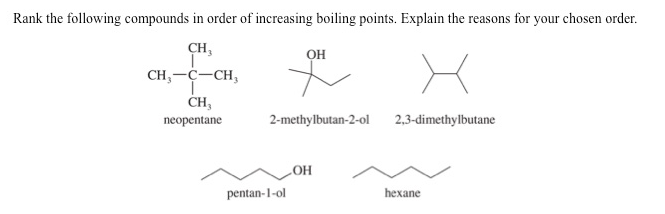 Rank the following compounds in order of increasing boiling points. Explain the reasons for your chosen order.
CH3
ОН
CH₂-C-CH₂
CH,
neopentane
2-methylbutan-2-ol 2,3-dimethylbutane
OH
hexane
pentan-1-ol