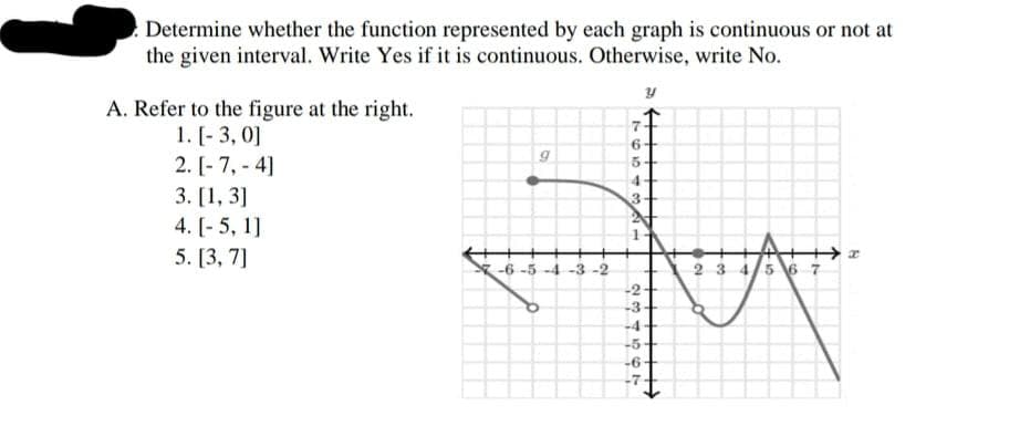 Determine whether the function represented by each graph is continuous or not at
the given interval. Write Yes if it is continuous. Otherwise, write No.
A. Refer to the figure at the right.
1. [- 3, 0]
2. [- 7, - 4]
3. [1, 3]
4. [- 5, 1]
5. [3, 7]
6.
3
-6 -5 -4-3 -2
3 4/5 6 7
-2
-3
-4
-5
-6
