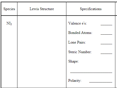 Species
Lewis Structure
Specifications
NI3
Valence e's:
Bonded Atoms:
Lone Pairs:
Steric Number:
Shape:
Polarity:
