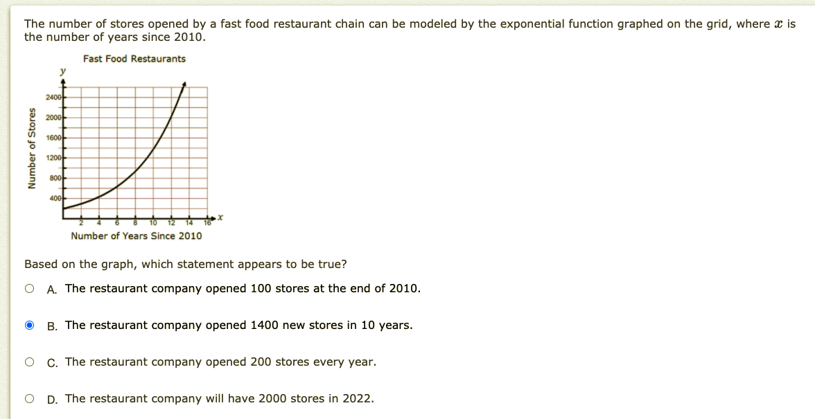 The number of stores opened by a fast food restaurant chain can be modeled by the exponential function graphed on the grid, where x is
the number of years since 2010.
Fast Food Restaurants
2400
2000
1600
1200
800
400
Number of Years Since 2010
Based on the graph, which statement appears to be true?
A. The restaurant company opened 100 stores at the end of 2010.
B. The restaurant company opened 1400 new stores in 10 years.
C. The restaurant company opened 200 stores every year.
O D. The restaurant company will have 2000 stores in 2022.
Number of Stores
