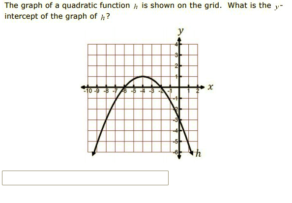 The graph of a quadratic function , is shown on the grid. What is the y-
intercept of the graph of h?
y
3
10 -9 -8 -76 -5 -4 -3
