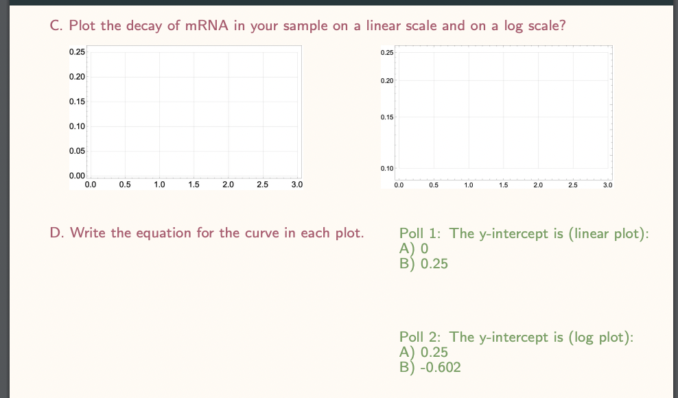C. Plot the decay of mRNA in your sample on a linear scale and on a log scale?
0.25
0.20
0.15
0.10
0.05
0.00
0.0
0.5
1.0
1.5
2.0
2.5
3.0
D. Write the equation for the curve in each plot.
0.25
0.20
0.15
0.10
0.0
0.5
1.0
1.5
2.0
2.5
3.0
Poll 1: The y-intercept is (linear plot):
A) 0
B) 0.25
Poll 2: The y-intercept is (log plot):
A) 0.25
B) -0.602