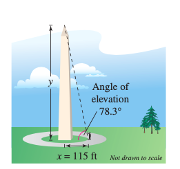 y
Angle of
elevation
78.3°
X= 115 ft
Not drawn to scale
