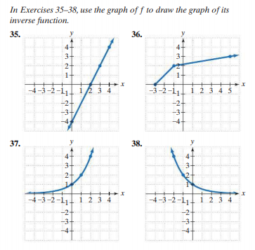 In Exercises 35-38, use the graph of f to draw the graph of its
inverse function.
35.
36.
4-
3-
4-
3
1-
1
-4 -3-2-1
12 3 4
-3-2-1,
-2+
-3+
1 2 3 4 5
-2+
-3-
37.
y
38.
y
3+
3-
2-
-4-3-2-1, i23 4
-4-3-2-1 i 2 3 4
-2
-2-
-3-
432
