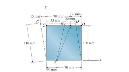 30 mm
15 mm
70 mm
30 mm,
55 mm
100 mm
110 mm
70 mm
30 mm
