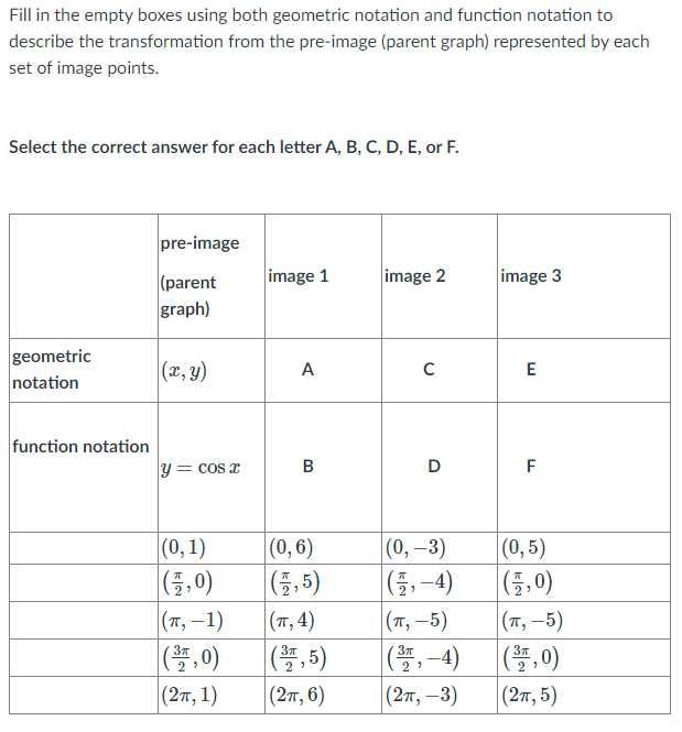 Fill in the empty boxes using both geometric notation and function notation to
describe the transformation from the pre-image (parent graph) represented by each
set of image points.
Select the correct answer for each letter A, B, C, D, E, or F.
pre-image
image 1
image 2
image 3
(parent
graph)
geometric
notation
(x, y)
A
function notation
y = cos x
D
F
|(0,1)
|(플,0)
(0,6)
|(0, –3)
|(5,-4)
(0, 5)
|(5,5)
|(5,0)
(п, —1)
(T, 4)
(т, —5)
(т, —5)
|,0)
|5,5)
(뜰, -4)
(4,0)
37
2
2
2
(2π, 1)
(2т, 6)
|(27, –3)
(2π, 5 )
B.
