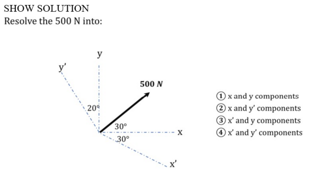 SHOW SOLUTION
Resolve the 500 N into:
y'
y
209
30°
30°
500 N
X
x'
1 x and y components
2 x and y' components
3 x' and y components
4 x' and y' components