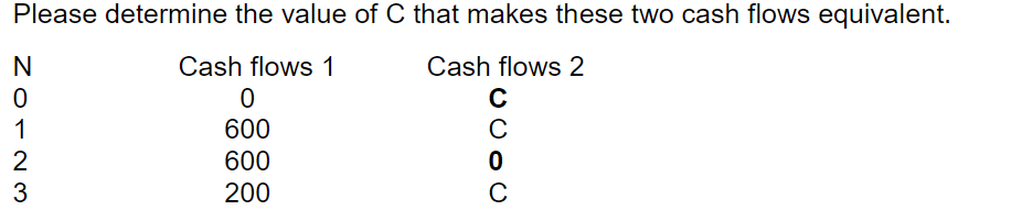 Please determine the value of C that makes these two cash flows equivalent.
Cash flows 1
Cash flows 2
C
1
600
600
200
ZorN3
