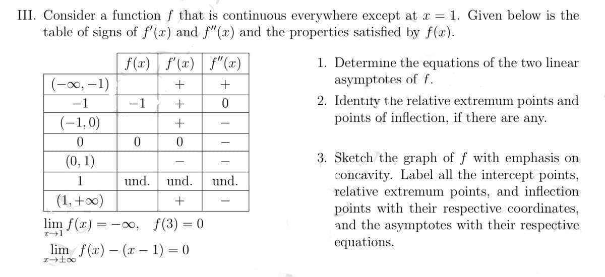 III. Consider a function f that is continuous everywhere except at x = 1. Given below is the
table of signs of f'(x) and f"(x) and the properties satisfied by f(x).
(-∞, -1)
-1
(-1,0)
0
(0, 1)
1
(1, +∞)
f(x) f'(x)
|
+
+
+
0
-1
0
und. und.
+
lim f(x) = -∞, f(3) = 0
x⇒1
lim f(x) (x - 1) = 0
x→±x
f"(x)
+
0
und.
1. Determine the equations of the two linear
asymptotes of f.
2. Identity the relative extremum points and
points of inflection, if there are any.
3. Sketch the graph of f with emphasis on
concavity. Label all the intercept points,
relative extremum points, and inflection
points with their respective coordinates,
and the asymptotes with their respective
equations.