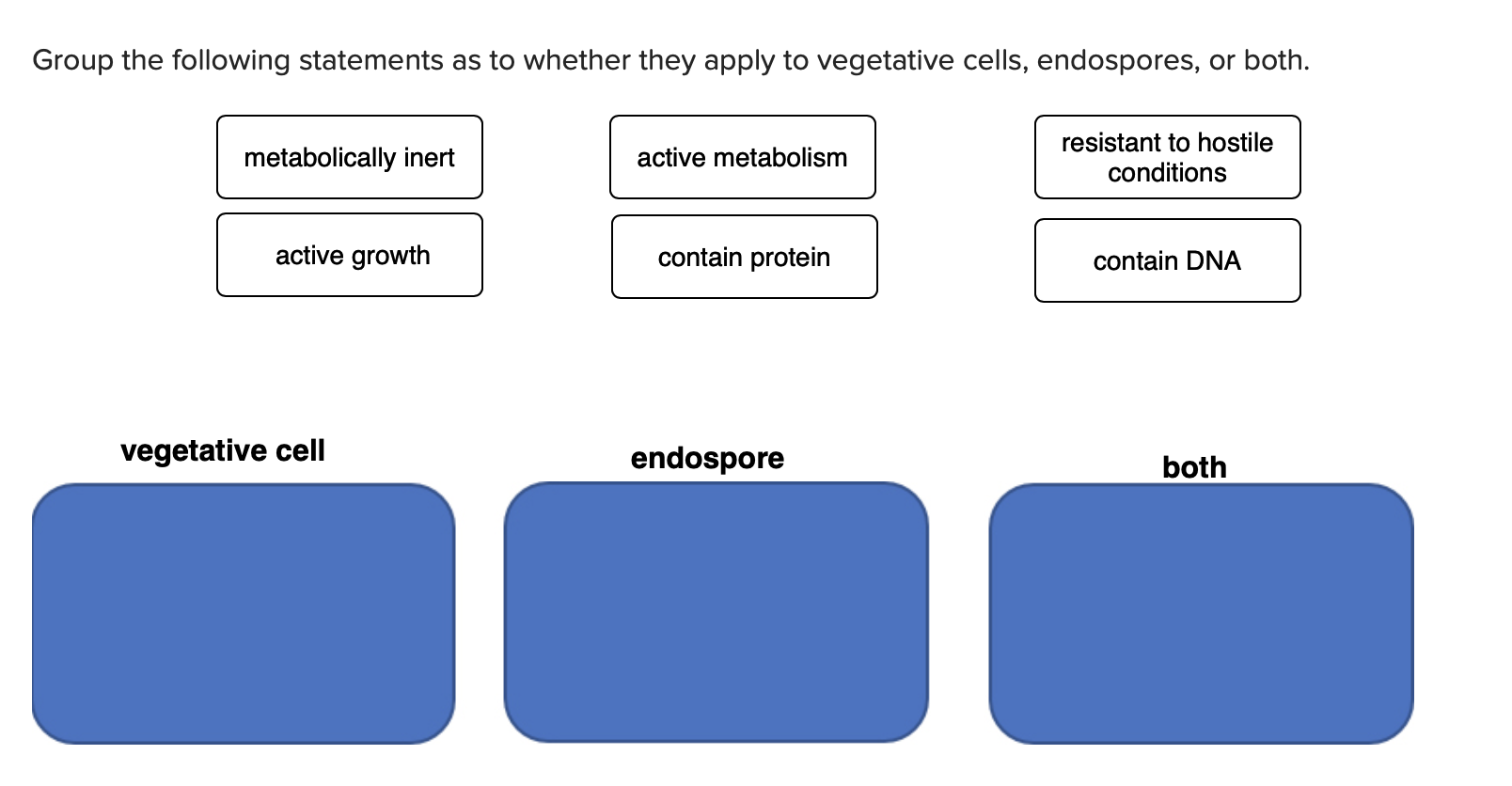 Group the following statements as to whether they apply to vegetative cells, endospores, or both.
metabolically inert
resistant to hostile
conditions
active metabolism
active growth
contain protein
contain DNA
vegetative cell
endospore
both
