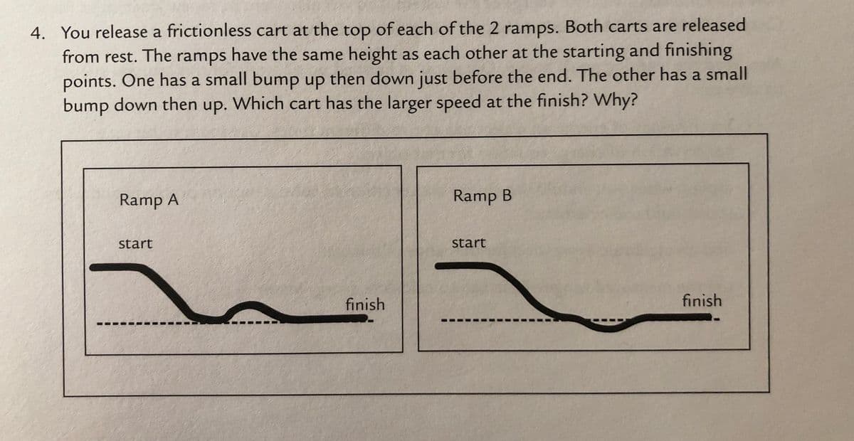 4. You release a frictionless cart at the top of each of the 2 ramps. Both carts are released
from rest. The ramps have the same height as each other at the starting and finishing
points. One has a small bump up then down just before the end. The other has a small
bump down then up. Which cart has the larger speed at the finish? Why?
Ramp A
Ramp B
start
start
finish
finish
