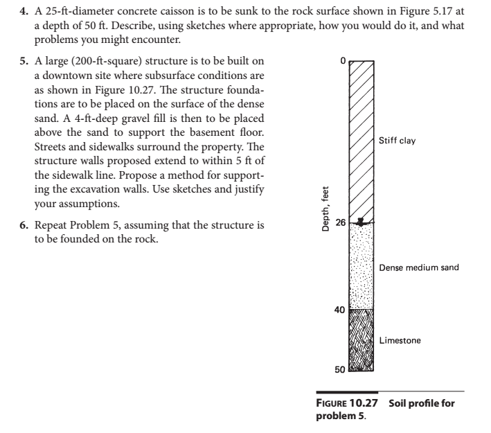 4. A 25-ft-diameter concrete caisson is to be sunk to the rock surface shown in Figure 5.17 at
a depth of 50 ft. Describe, using sketches where appropriate, how you would do it, and what
problems you might encounter.
5. A large (200-ft-square) structure is to be built on
a downtown site where subsurface conditions are
as shown in Figure 10.27. The structure founda-
tions are to be placed on the surface of the dense
sand. A 4-ft-deep gravel fill is then to be placed
above the sand to support the basement floor.
Streets and sidewalks surround the property. The
structure walls proposed extend to within 5 ft of
the sidewalk line. Propose a method for support-
ing the excavation walls. Use sketches and justify
your assumptions.
Stiff clay
6. Repeat Problem 5, assuming that the structure is
to be founded on the rock.
Dense medium sand
40
Limestone
50
FIGURE 10.27 Soil profile for
problem 5.
Depth, feet
26

