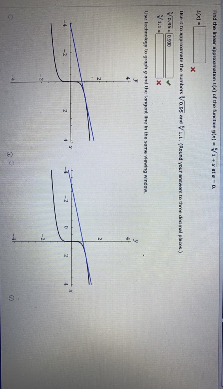 Find the linear approximation L(x) of the function g(x) = V1+x at a = 0.
L(x) =
Use it to approximate the numbers Vo.95 and V1.1. (Round your answers to three decimal places.)
V0.95 = 0.990
V1.1=
Use technology to graph g and the tangent line in the same viewing window.
y
y
4
4
21
2
-4
-2
-2
2
-2
