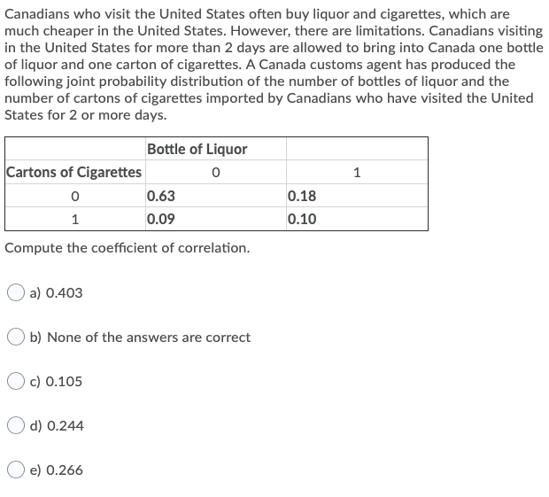 Canadians who visit the United States often buy liquor and cigarettes, which are
much cheaper in the United States. However, there are limitations. Canadians visiting
in the United States for more than 2 days are allowed to bring into Canada one bottle
of liquor and one carton of cigarettes. A Canada customs agent has produced the
following joint probability distribution of the number of bottles of liquor and the
number of cartons of cigarettes imported by Canadians who have visited the United
States for 2 or more days.
Bottle of Liquor
Cartons of Cigarettes
1
0.63
0.18
1
0.09
0.10
Compute the coefficient of correlation.
a) 0.403
b) None of the answers are correct
c) 0.105
d) 0.244
e) 0.266

