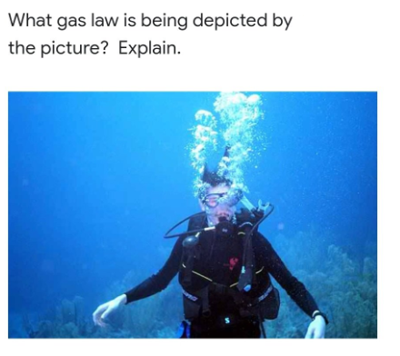 What gas law is being depicted by
the picture? Explain.