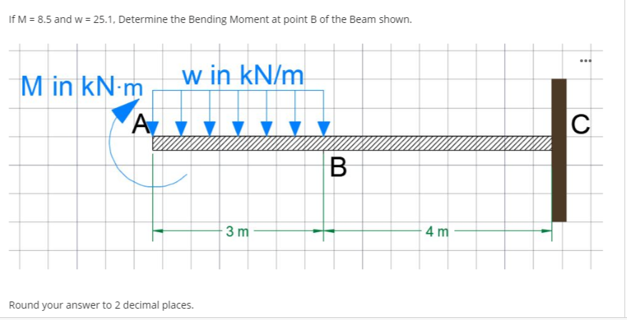 If M = 8.5 and w = 25.1, Determine the Bending Moment at point B of the Beam shown.
w in kN/m
Min kN.m
AZ
3 m
Round your answer to 2 decimal places.
B
4 m
⠀
C