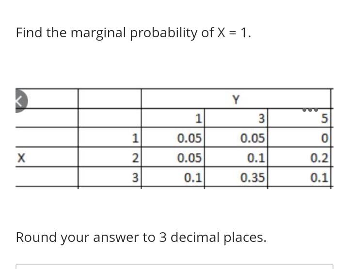 Find the marginal probability of X = 1.
%3D
Y
1
3
5
1
0.05
0.05
0.05
0.1
0.2
3
0.1
0.35
0.1
Round your answer to 3 decimal places.
2.
