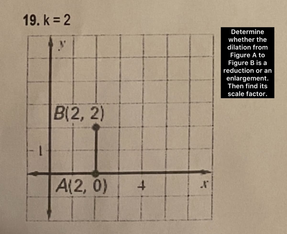 19. k = 2
B(2, 2)
Determine
whether the
dilation from
Figure A to
Figure B is a
reduction or an
enlargement.
Then find its
scale factor.
A(2, 0)
4
N