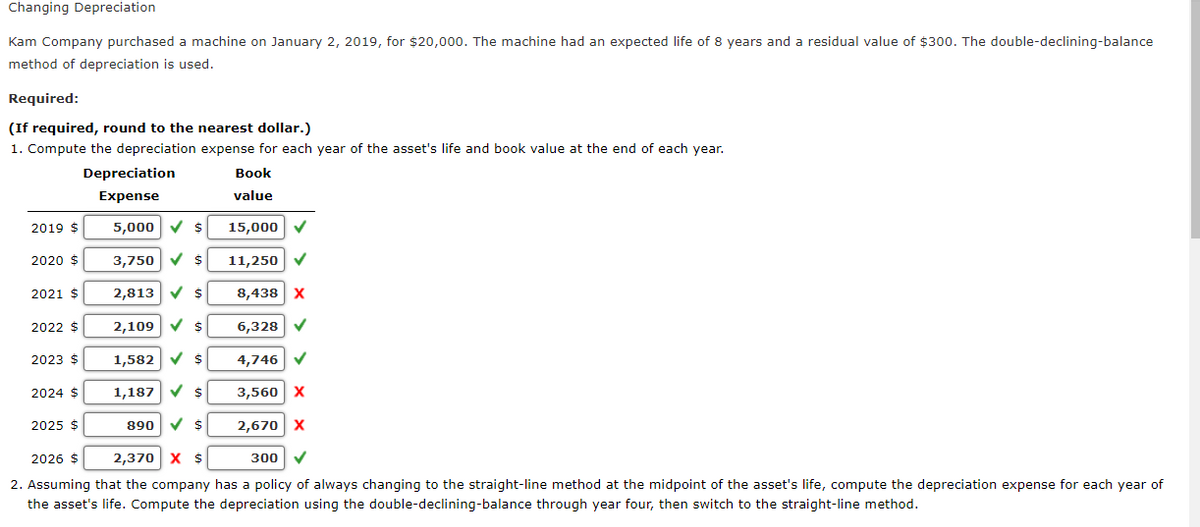 Changing Depreciation
Kam Company purchased a machine on January 2, 2019, for $20,000. The machine had an expected life of 8 years and a residual value of $300. The double-declining-balance
method of depreciation is used.
Required:
(If required, round to the nearest dollar.)
1. Compute the depreciation expense for each year of the asset's life and book value at the end of each year.
Depreciation
Book
Expense
value
2019 $
5,000 V $
15,000 V
2020 $
3,750 V $
11,250 V
2021 $
2,813 V $
8,438 X
2,109 V $
6,328 V
2022 $
2023 $
1,582 V $
4,746 V
1,187 V $
3,560 x
2024 $
2025 $
890 V $
2,670 X
2026 $
2,370 x $
300 V
2. Assuming that the company has a policy of always changing to the straight-line method at the midpoint of the asset's life, compute the depreciation expense for each year of
the asset's life. Compute the depreciation using the double-declining-balance through year four, then switch to the straight-line method.
