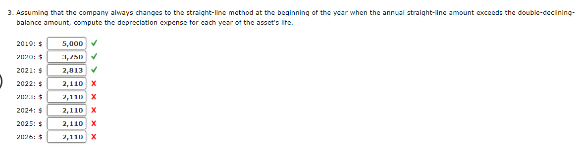 3. Assuming that the company always changes to the straight-line method at the beginning of the year when the annual straight-line amount exceeds the double-declining-
balance amount, compute the depreciation expense for each year of the asset's life.
2019: $
5,000
2020: $
3,750
2021: $
2,813 V
2022: $
2,110 X
2023: $
2,110| х
2024: $
2,110 X
2025: $
2,110 X
2026: $
2,110 X
