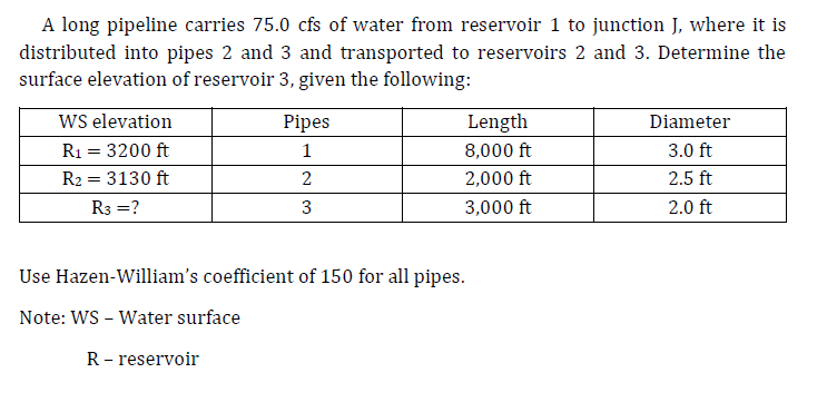 A long pipeline carries 75.0 cfs of water from reservoir 1 to junction J, where it is
distributed into pipes 2 and 3 and transported to reservoirs 2 and 3. Determine the
surface elevation of reservoir 3, given the following:
WS elevation
R₁ = 3200 ft
R₂ = 3130 ft
R3 =?
Pipes
1
2
3
Length
8,000 ft
2,000 ft
3,000 ft
Use Hazen-William's coefficient of 150 for all pipes.
Note: WS- Water surface
R - reservoir
Diameter
3.0 ft
2.5 ft
2.0 ft