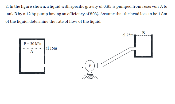 2. In the figure shown, a liquid with specific gravity of 0.85 is pumped from reservoir A to
tank B by a 12 hp pump having an efficiency of 80%. Assume that the head loss to be 1.8m
of the liquid, determine the rate of flow of the liquid.
B
el 25m
P = 30 kPa
el 15m
A
P