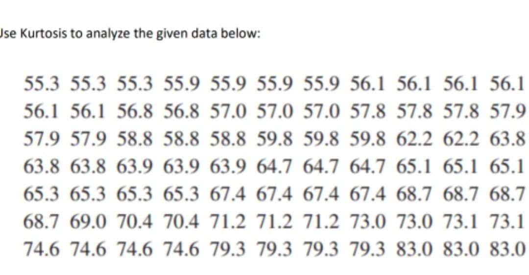 Use Kurtosis to analyze the given data below:
55.3 55.3 55.3 55.9 55.9 55.9 55.9 56.1 56.1 56.1 56.1
56.1 56.1 56.8 56.8 57.0 57.0 57.0 57.8 57.8 57.8 57.9
57.9 57.9 58.8 58.8 58.8 59.8 59.8 59.8 62.2 62.2 63.8
63.8 63.8 63.9 63.9 63.9 64.7 64.7 64.7 65.1 65.1 65.1
65.3 65.3 65.3 65.3 67.4 67.4 67.4 67.4 68.7 68.7 68.7
68.7 69.0 70.4 70.4 71.2 71.2 71.2 73.0 73.0 73.1 73.1
74.6 74.6 74.6 74.6 79.3 79.3 79.3 79.3 83.0 83.0 83.0