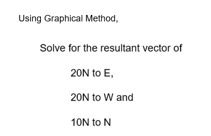 Using Graphical Method,
Solve for the resultant vector of
20N to E,
20N to W and
10N to N