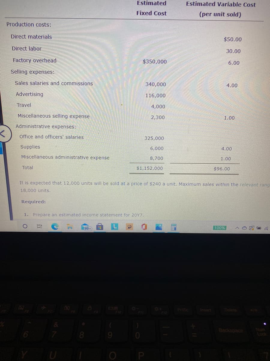 Estimated
Estimated Variable Cost
Fixed Cost
(per unit sold)
Production costs:
Direct materials
$50.00
Direct labor
30.00
Factory overhead
$350,000
6.00
Selling expenses:
Sales salaries and commissions
340,000
4.00
Advertising
116,000
Travel
4,000
Miscellaneous selling expense
2,300
1.00
Administrative expenses:
Office and officers' salaries
325,000
Supplies
6,000
4.00
Miscellaneous administrative expense
8,700
1.00
Total
$1,152,000
$96.00
It is expected that 12,000 units will be sold at a price of $240 a unit, Maximum sales within the relevant rang
18,000 units.
Required:
1. Prepare an estimated income statement for 20Y7.
99+
100%
PriSc
Insert
Dalete
F9
F10
FII
F12
Backspace
Num
9
Lock
