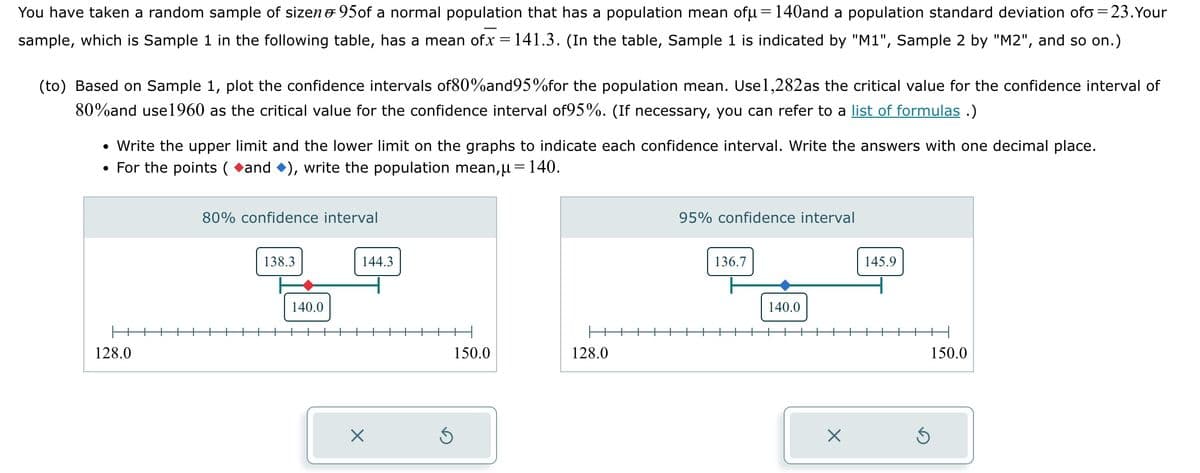 You have taken a random sample of sizen & 95of a normal population that has a population mean ofμ = 140and a population standard deviation ofo = 23. Your
sample, which is Sample 1 in the following table, has a mean ofx = 141.3. (In the table, Sample 1 is indicated by "M1", Sample 2 by "M2", and so on.)
(to) Based on Sample 1, plot the confidence intervals of80%and95%for the population mean. Use1,282as the critical value for the confidence interval of
80%and use1960 as the critical value for the confidence interval of95%. (If necessary, you can refer to a list of formulas .)
• Write the upper limit and the lower limit on the graphs to indicate each confidence interval. Write the answers with one decimal place.
• For the points ( ♦and ◆), write the population mean,μ = 140.
128.0
80% confidence interval
138.3
140.0
144.3
X
150.0
128.0
95% confidence interval
136.7
140.0
X
145.9
S
150.0