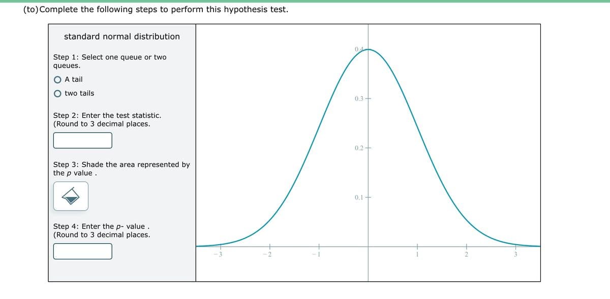(to) Complete the following steps to perform this hypothesis test.
standard normal distribution
Step 1: Select one queue or two
queues.
A tail
two tails
Step 2: Enter the test statistic.
(Round to 3 decimal places.
Step 3: Shade the area represented by
the p value.
Step 4: Enter the p- value.
(Round to 3 decimal places.
0.4
0.3 +
0.2 +
0.1 +