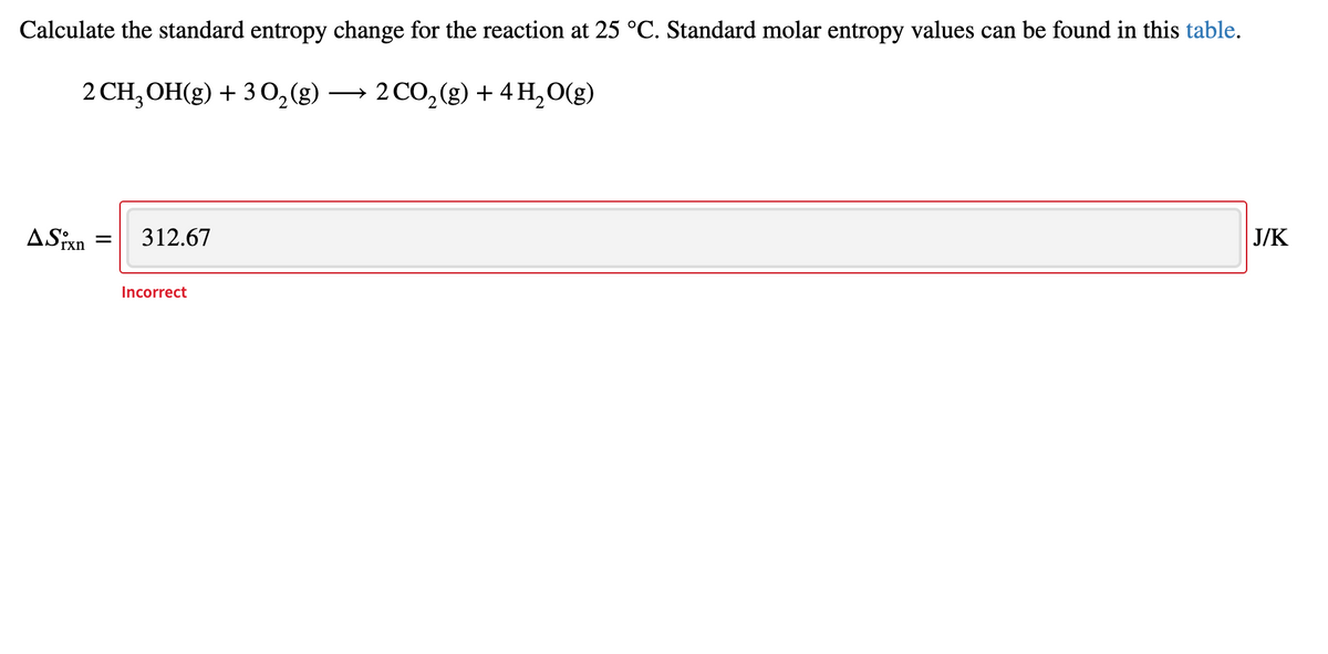 Calculate the standard entropy change for the reaction at 25 °C. Standard molar entropy values can be found in this table.
2 CH,OH(g) + 30,(g) →
2 CO, (g) + 4 H, O(g)
J/K
ASixn
312.67
Incorrect
