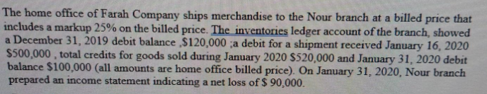 The home office of Farah Company ships merchandise to the Nour branch at a billed price that
includes a markup 25% on the billed price. The inventories ledger account of the branch, showed
a December 31, 2019 debit balance ,$120,000 ;a debit for a shipment received January 16, 2020
$500,000 , total credits for goods sold during January 2020 $520,000 and January 31, 2020 debit
balance $100,000 (all amounts are home office billed price). On January 31, 2020, Nour branch
prepared an income statement indicating a net loss of $ 90,000.
