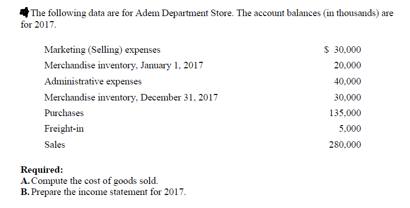 The following data are for Adem Department Store. The account balances (in thousands) are
for 2017.
Marketing (Selling) expenses
$ 30,000
Merchandise inventory, January 1, 2017
20,000
Administrative expenses
40,000
Merchandise inventory, December 31, 2017
30,000
Purchases
135,000
Freight-in
5,000
Sales
280,000
Required:
A. Compute the cost of goods sold.
B. Prepare the income statement for 2017.
