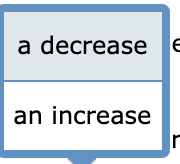 a decrease
an increase
