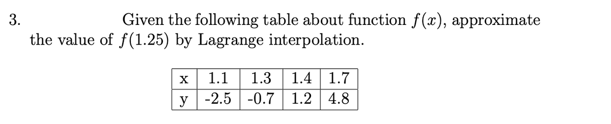 3.
Given the following table about function f(x), approximate
the value of f(1.25) by Lagrange interpolation.
1.4 1.7
y -2.5 -0.7| 1.2 | 4.8
X
1.1
1.3
