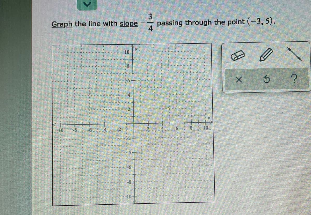 Graph
the line with slope
e
passing through the point (-3, 5).
4
10
6,
