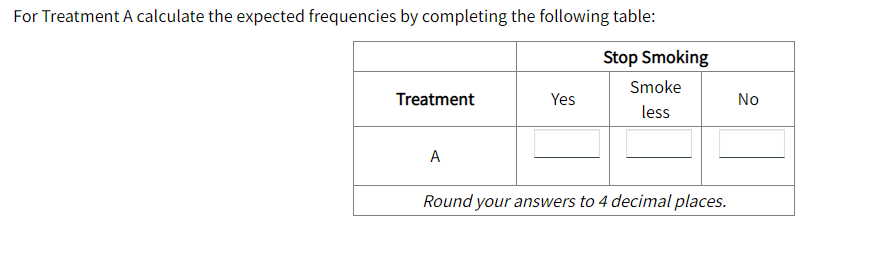 For Treatment A calculate the expected frequencies by completing the following table:
Stop Smoking
Smoke
Treatment
Yes
No
less
A
Round your answers to 4 decimal places.
