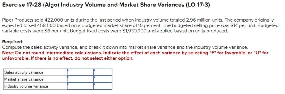 Exercise 17-28 (Algo) Industry Volume and Market Share Variances (LO 17-3)
Piper Products sold 422,000 units during the last period when industry volume totaled 2.96 million units. The company originally
expected to sell 458,500 based on a budgeted market share of 15 percent. The budgeted selling price was $14 per unit. Budgeted
variable costs were $6 per unit. Budget fixed costs were $1,930,000 and applied based on units produced.
Required:
Compute the sales activity variance, and break it down into market share variance and the industry volume variance.
Note: Do not round intermediate calculations. Indicate the effect of each variance by selecting "F" for favorable, or "U" for
unfavorable. If there is no effect, do not select either option.
Sales activity variance
Market share variance
Industry volume variance