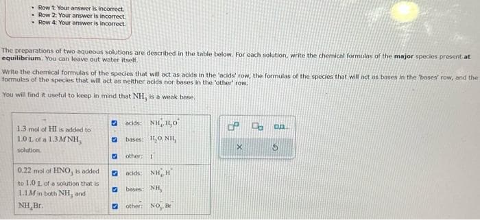 Row 1: Your answer is incorrect.
• Row 2: Your answer is incorrect.
Row 4: Your answer is incorrect.
The preparations of two aqueous solutions are described in the table below. For each solution, write the chemical formulas of the major species present at
equilibrium. You can leave out water itself.
Write the chemical formulas of the species that will act as acids in the 'acids' row, the formulas of the species that will act as bases in the 'bases' row, and the
formulas of the species that will act as neither acids nor bases in the 'other' row.
You will find it useful to keep in mind that NH, is a weak base.
1.3 mol of HI is added to
1.0 L of a 1.3MNH,
solution.
0.22 mol of HNO, is added
to 1.0 1. of a solution that is
1.1M in both NH, and
NH Br.
✔ acids: NH, H,O
bases: 11,0, NHL,
other: I
acids: NH H
bases: NH,
other: NO, Br
a
S
da
X
0.0.