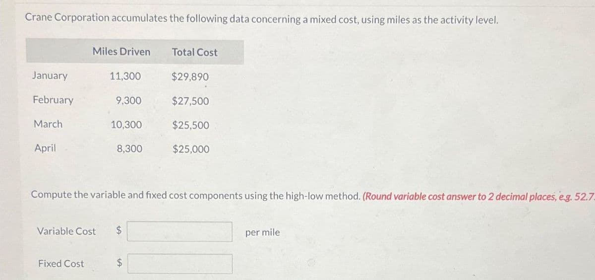 Crane Corporation accumulates the following data concerning a mixed cost, using miles as the activity level.
January
February
March
April
Miles Driven
Variable Cost
Fixed Cost
11,300
9,300
10,300
8,300
Compute the variable and fixed cost components using the high-low method. (Round variable cost answer to 2 decimal places, e.g. 52.7
$
Total Cost
$
$29,890
$27,500
$25,500
$25,000
per mile