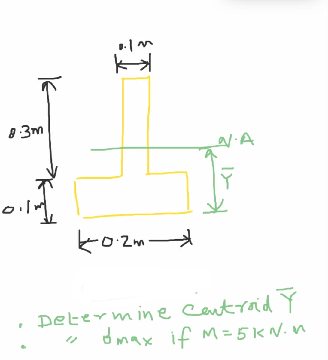 8:3m
kozmd
Determine Cantroid Ý
dmax if M=5KN.n
