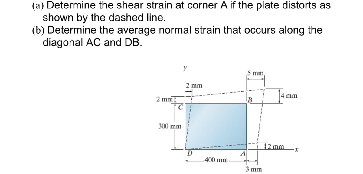 (a) Determine the shear strain at corner A if the plate distorts as
shown by the dashed line.
(b) Determine the average normal strain that occurs along the
diagonal AC and DB.
5 mm
2 mm
4 mm
2 mm
IB
300 mm
$2 mm
D
A
400 mm
3 mm
